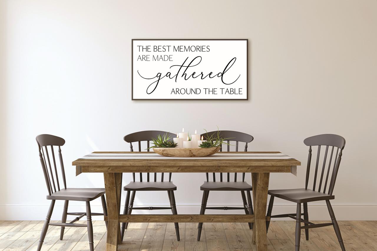 Dining room signs